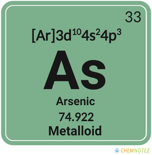 Arsenic element on periodic table