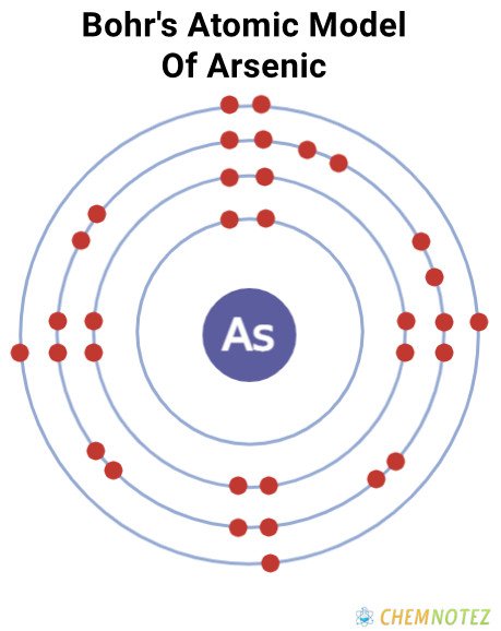 Bohr's Atomic Model of Arsenic