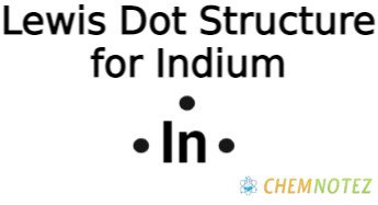 Lewis Dot Structure of Indium