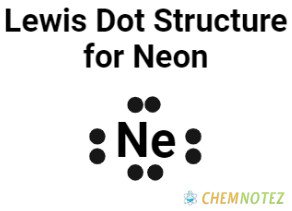 Lewis Dot structure of Neon