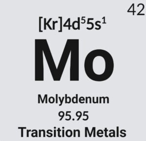 Molybdenum featured image
