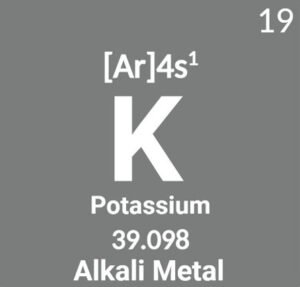 Potassium featred images