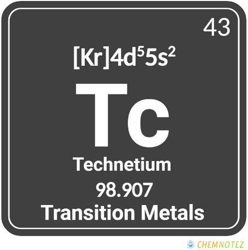 Technetium element on periodic table