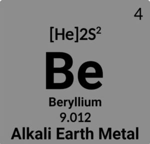 Beryllium