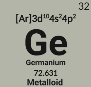 Germanium