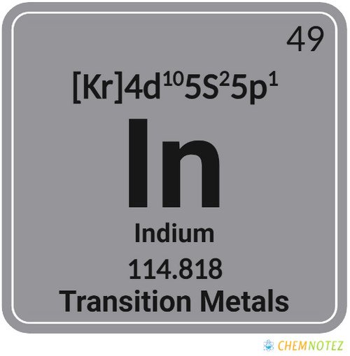 indium element on periodic table info image
