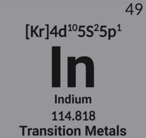 indium featured image
