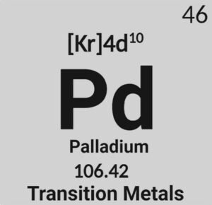 palladium Featured image