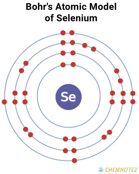 Bohrs atomic Model of Selenium