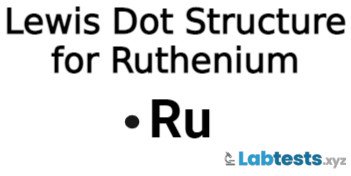 Lewis dot structure of Ruthenium