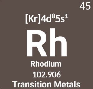Rhodium featured image