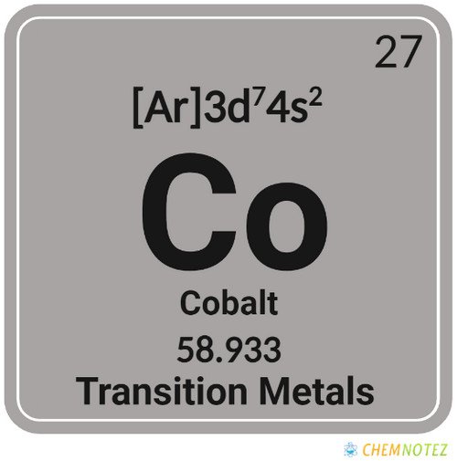 cobalt element on the periodic table