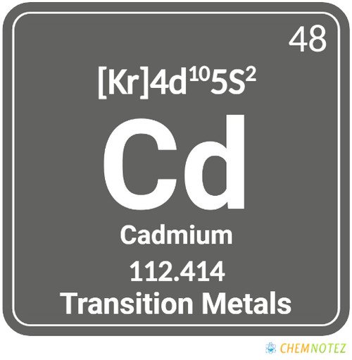 Cadmium element on periodic table