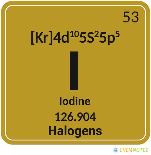 Iodine element on periodic table info image
