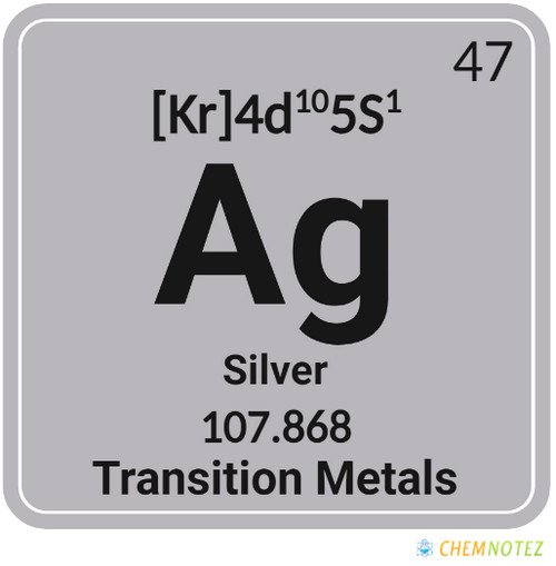 Silver element on periodic table info image