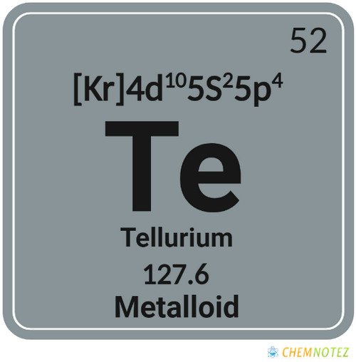 Tellurium element on periodic table info image