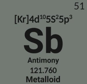 antimony featured image