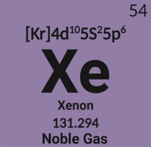 xenon featured image